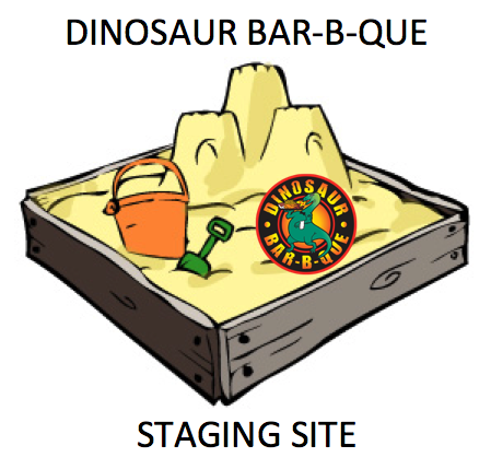 Dinosaur Restaurants LLC